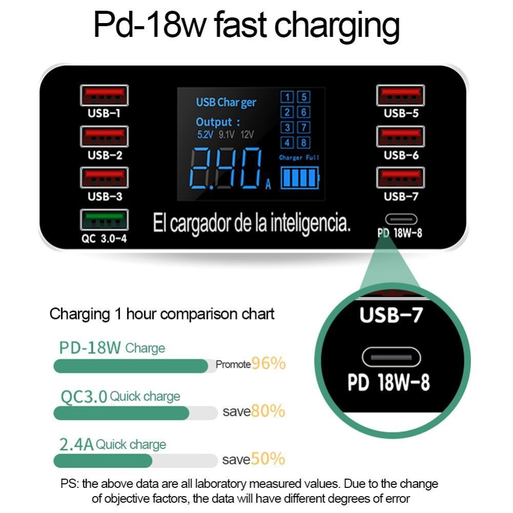 8-USB Ports Smart Socket Phone Charger QC3.0 60W Multi-Port HUB USB Adapter Quick Charge Station LED Display EU Plug - Image 2