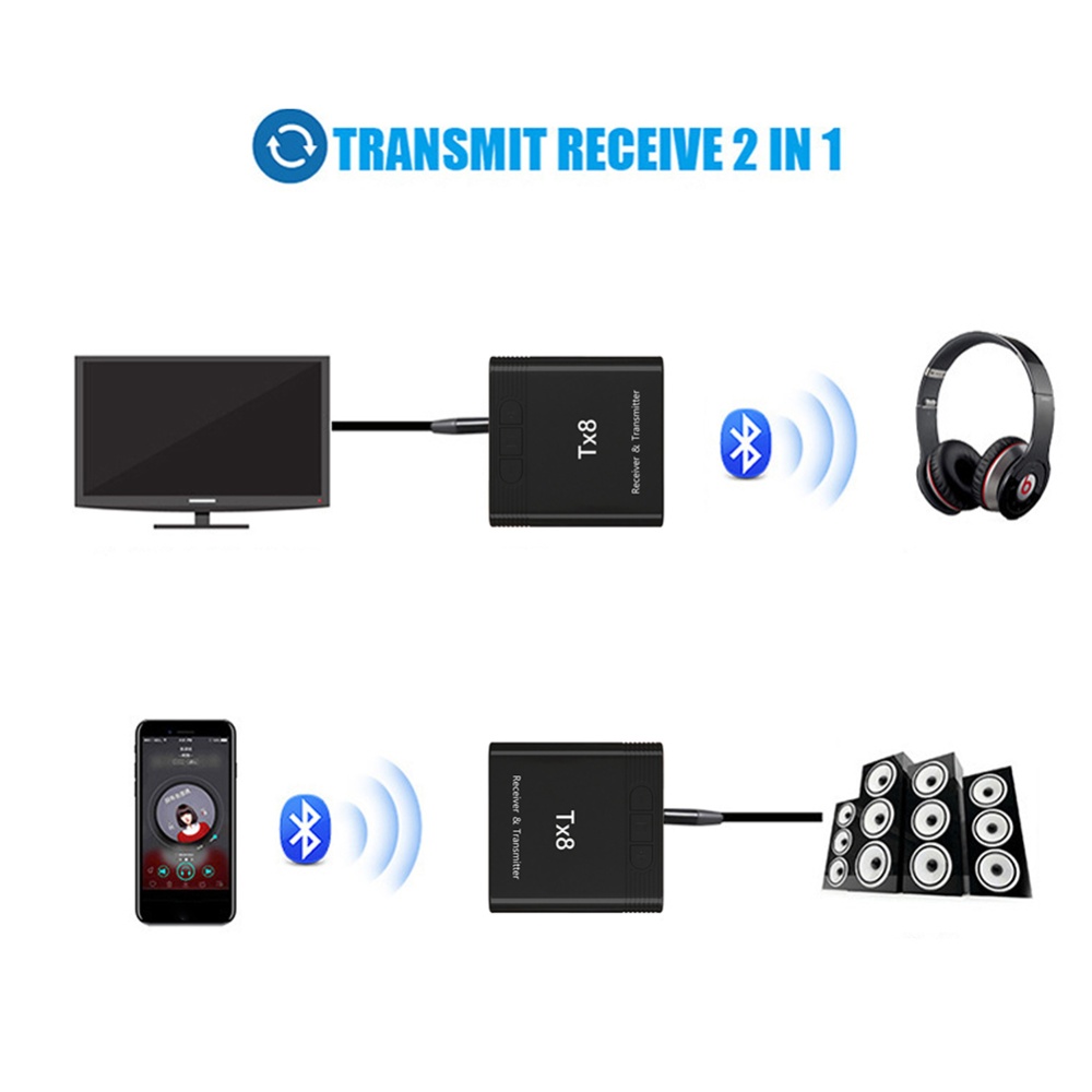 Bluetooth 5.0 Wireless 2 in 1 Transmitter Receiver Audio Adapter black - Image 2