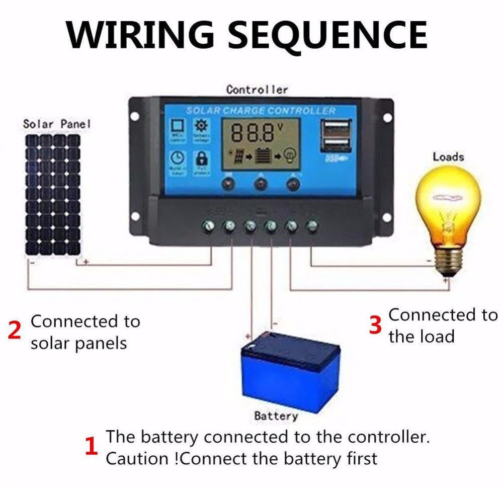 10A 20A 30A Light-control Time-control Solar Panel Charge Regulator 12V/24V Auto Controller with Display Screen - Image 3