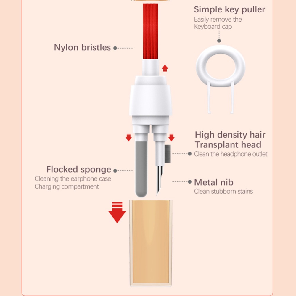 Bluetooth-compatible Headphone Cleaning Pen For Mobile Phone Earbuds Computer Keyboard Multi-functional Kit White - Image 2