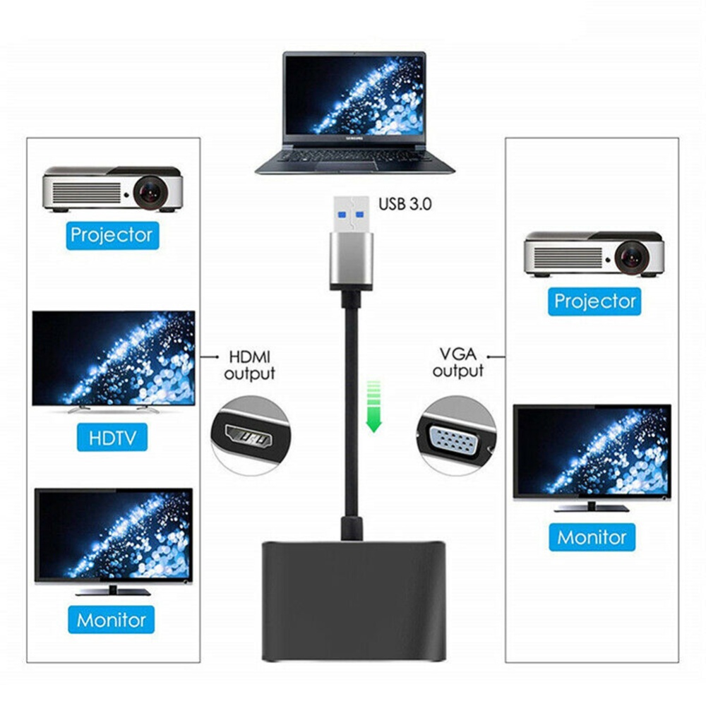 3-in-1 Adapter Cable Usb 3.0 To Hdmi-compatible Dual VGA Output Black - Image 2