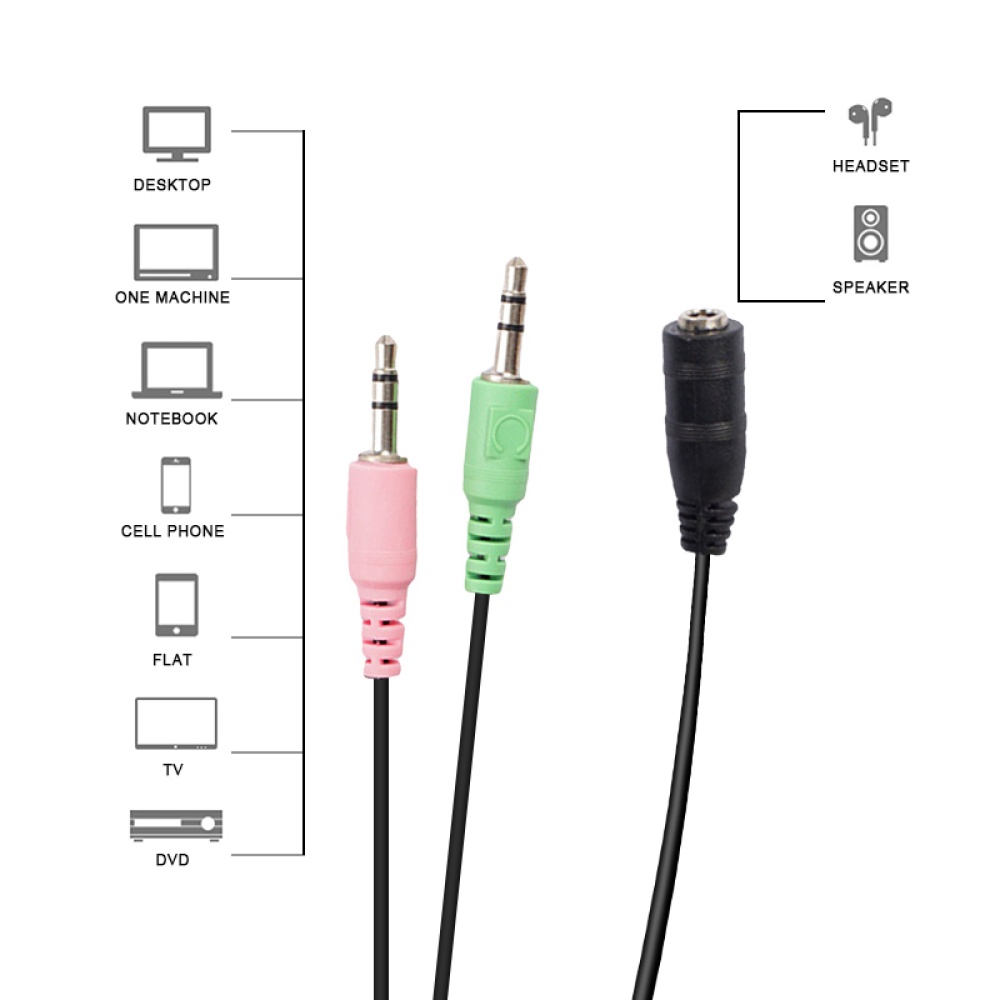 2 In 1 Mobile Phone Computer Headset Adapter Cable Microphone Male And Female 3.5mm Audio Black - Image 2