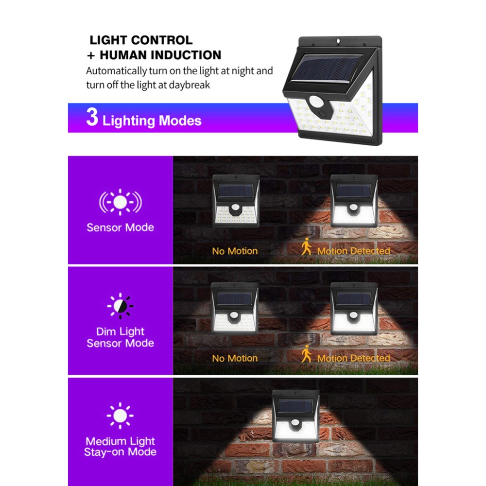 4Pcs Solar Powered Wall Lamp Motion Sensor 40LEDs IP65 Waterproof for Outdoor Garden Yard - Image 2