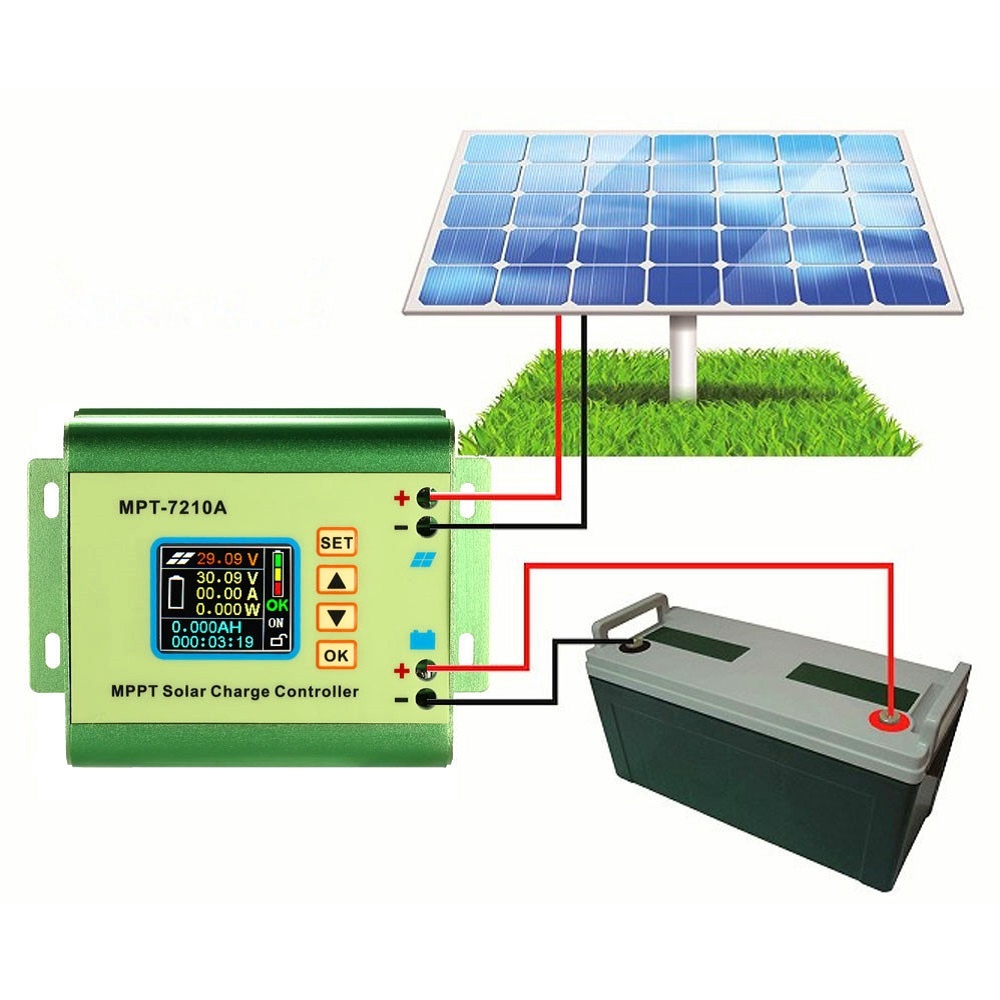 MPT-7210A LCD MPPT Solar Panel Charge Controller Aluminum Alloy for Lithium Battery 24V / 36V 48V 60V 72V Pack - Image 3