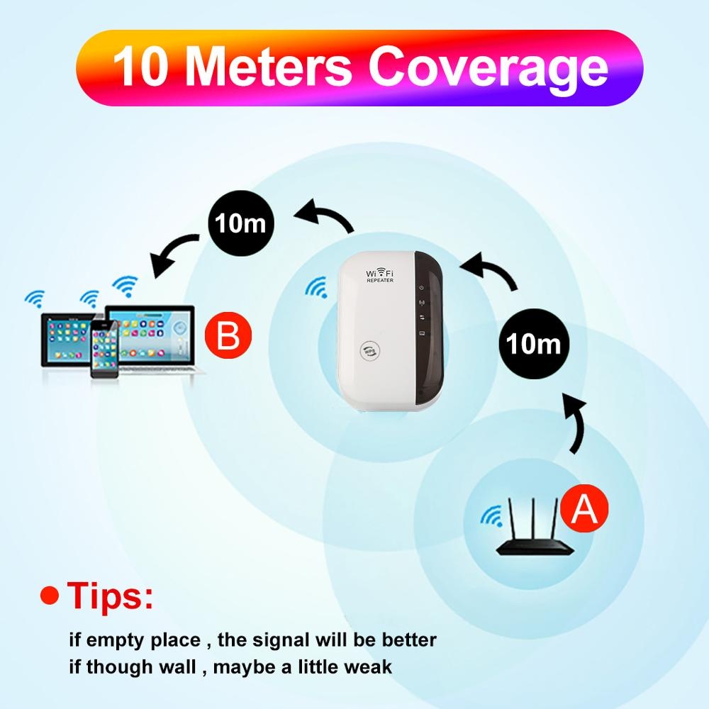 ABS 300M WIFI Repeater Computer Networking Range Extender Wireless Signal Booster AP Australian regulations - Image 3