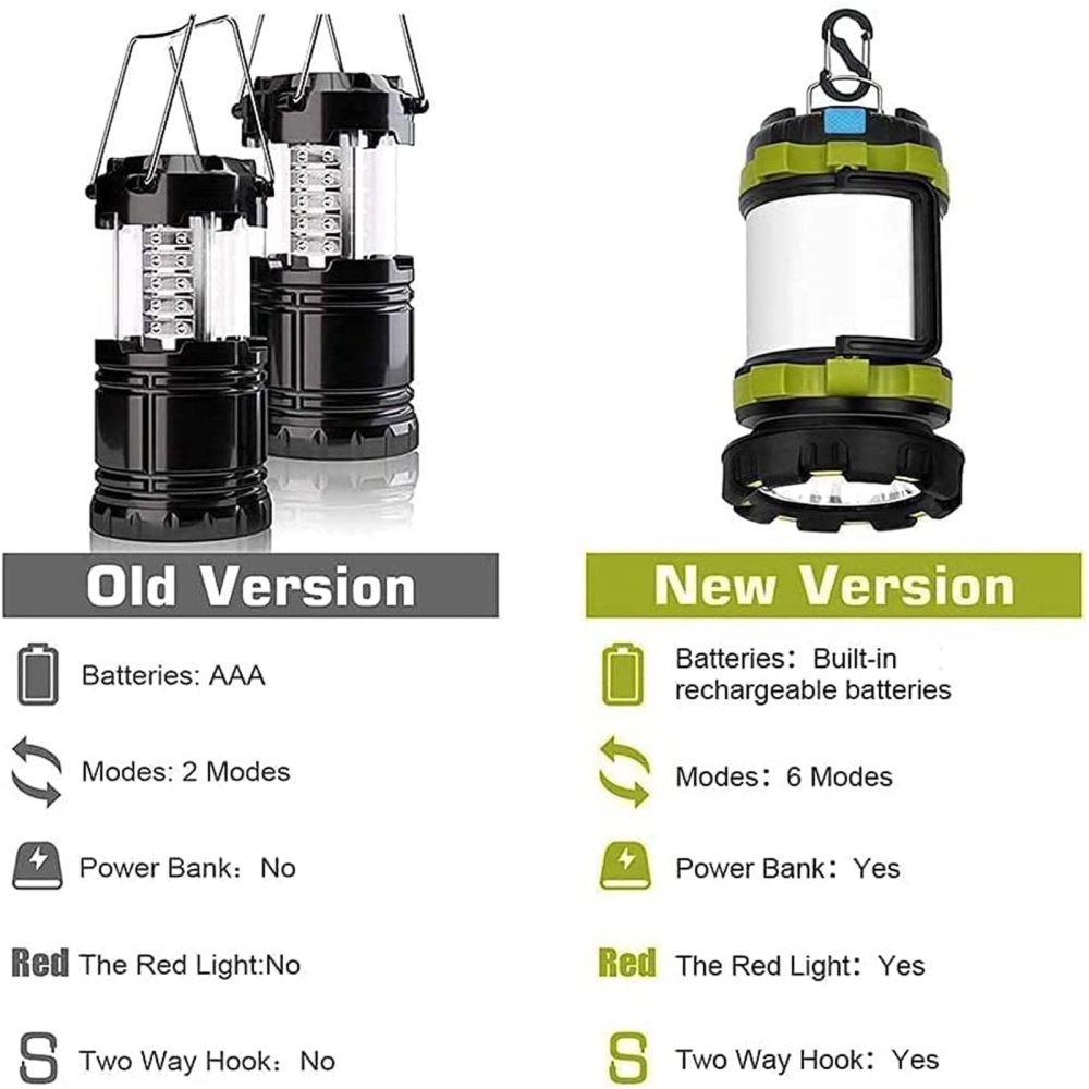 Led Camping Lantern 3000mah Power Bank Waterproof Rechargeable Flashlight For Outdoor Hiking Black+Green - Image 2