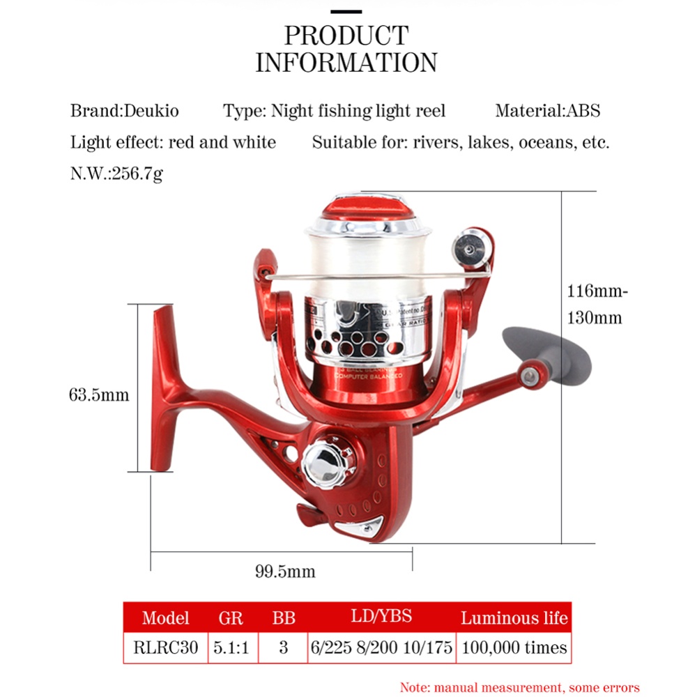 Night Fishing Spinning Reel Luminous Reels with line Wheel Sea Rod RLRC30 (left and right hand interchange) - Image 3