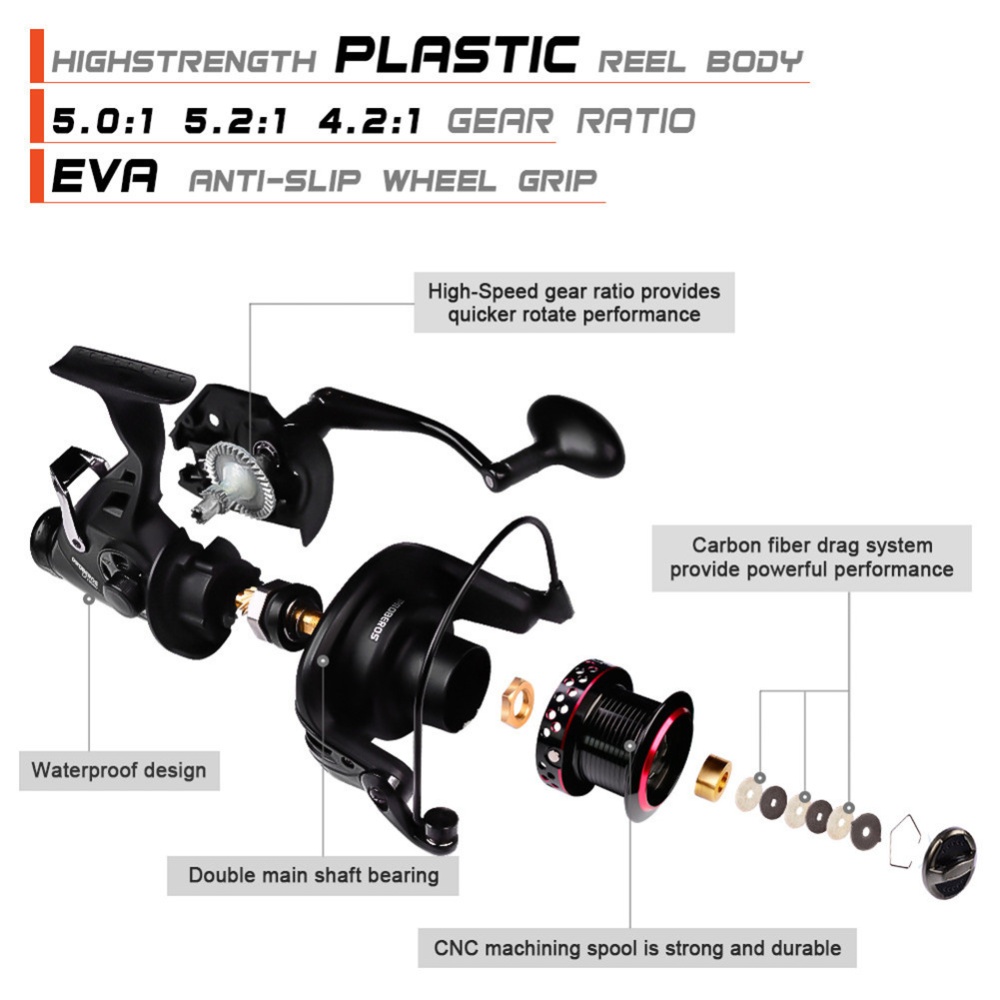 Fishing Reel Metal 13+1bb Axis Spinning Wheel Right Left Hand Line Model 5000 - Image 3