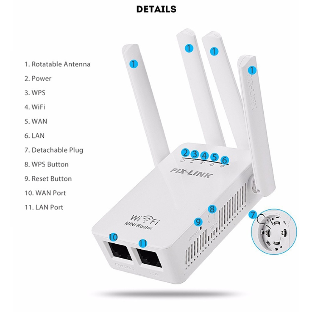 2.4GHz WiFi 300Mbps Wireless Router High Gain Antenna Repeater Enhancer Extender Home Network 802.11N RJ45 2 Long Distance Ports - Image 3