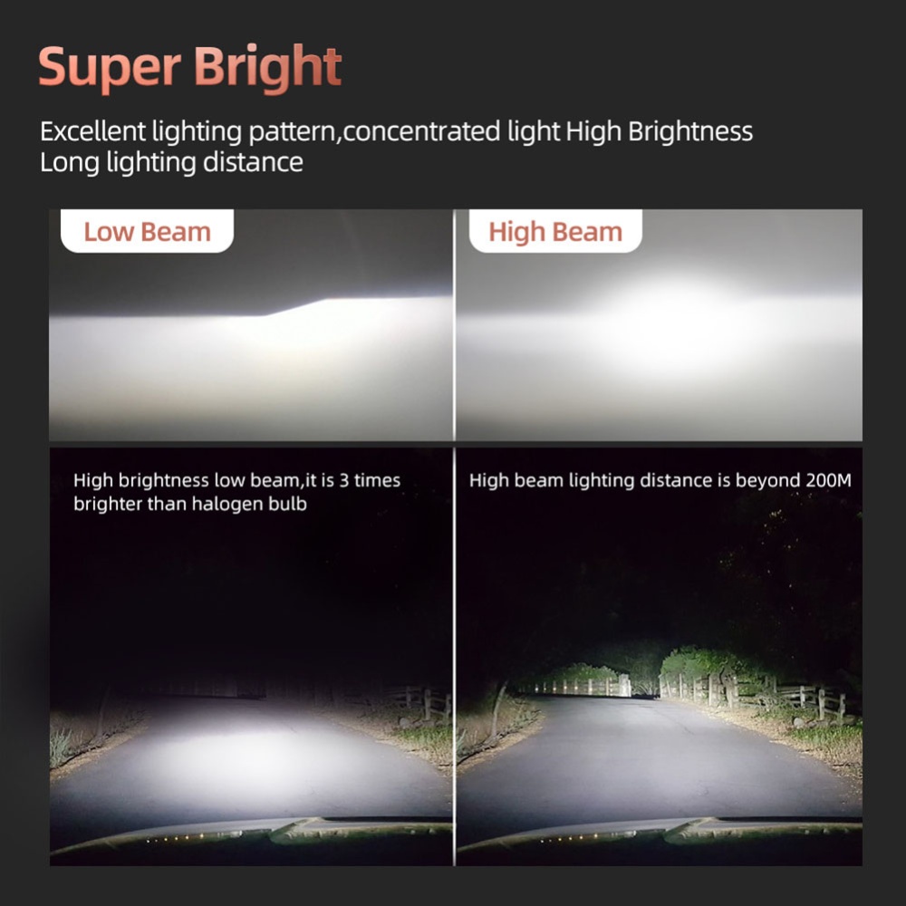 1 Pair Aluminum Car Led Headlight Ip68 Waterproof Heatproof 6000k 12000/min Cob Bulbs 9004/HB1 - Image 3