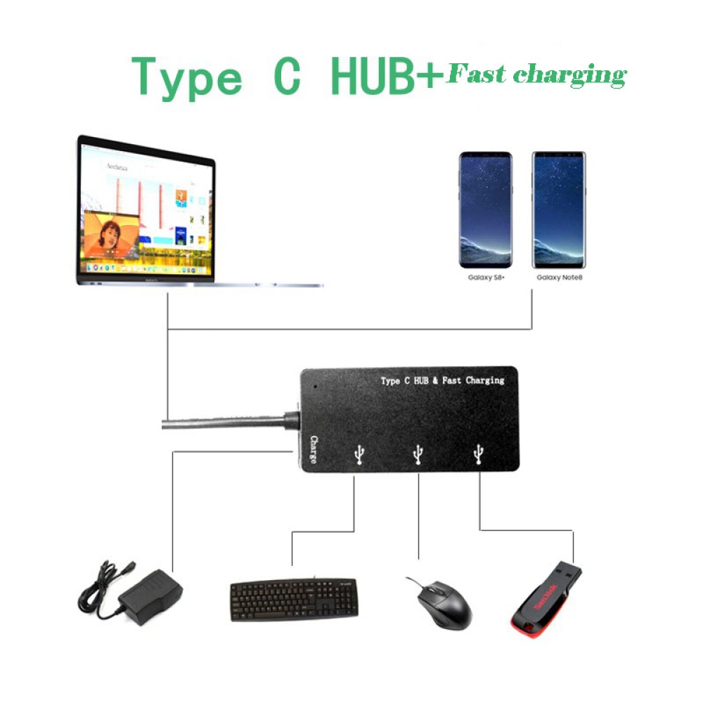 3-in-1 Hub Type C HUB with Quic Charging Multifunction USB hub black - Image 3