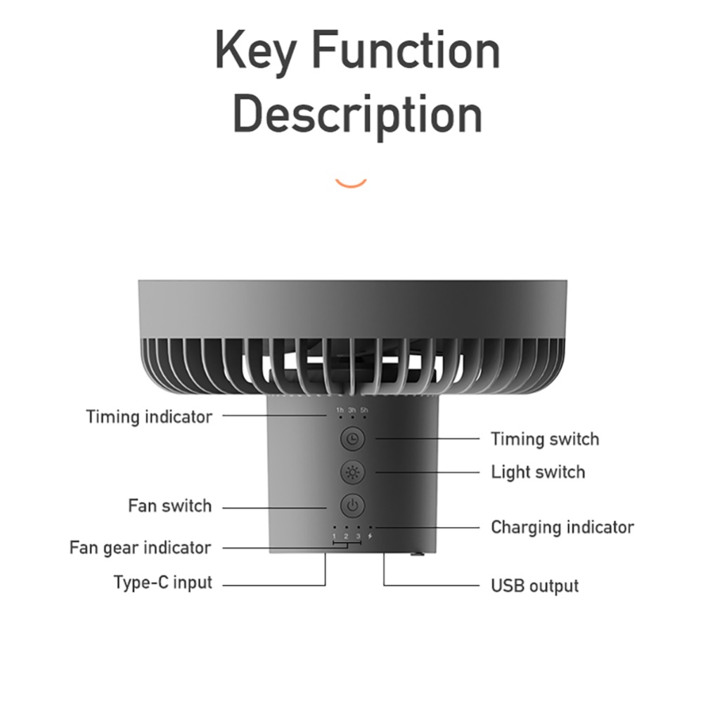 Air Cooling Fan USB Chargeable with Desk Tripod Stand Night Light Outdoor Camping Ceiling - Image 2