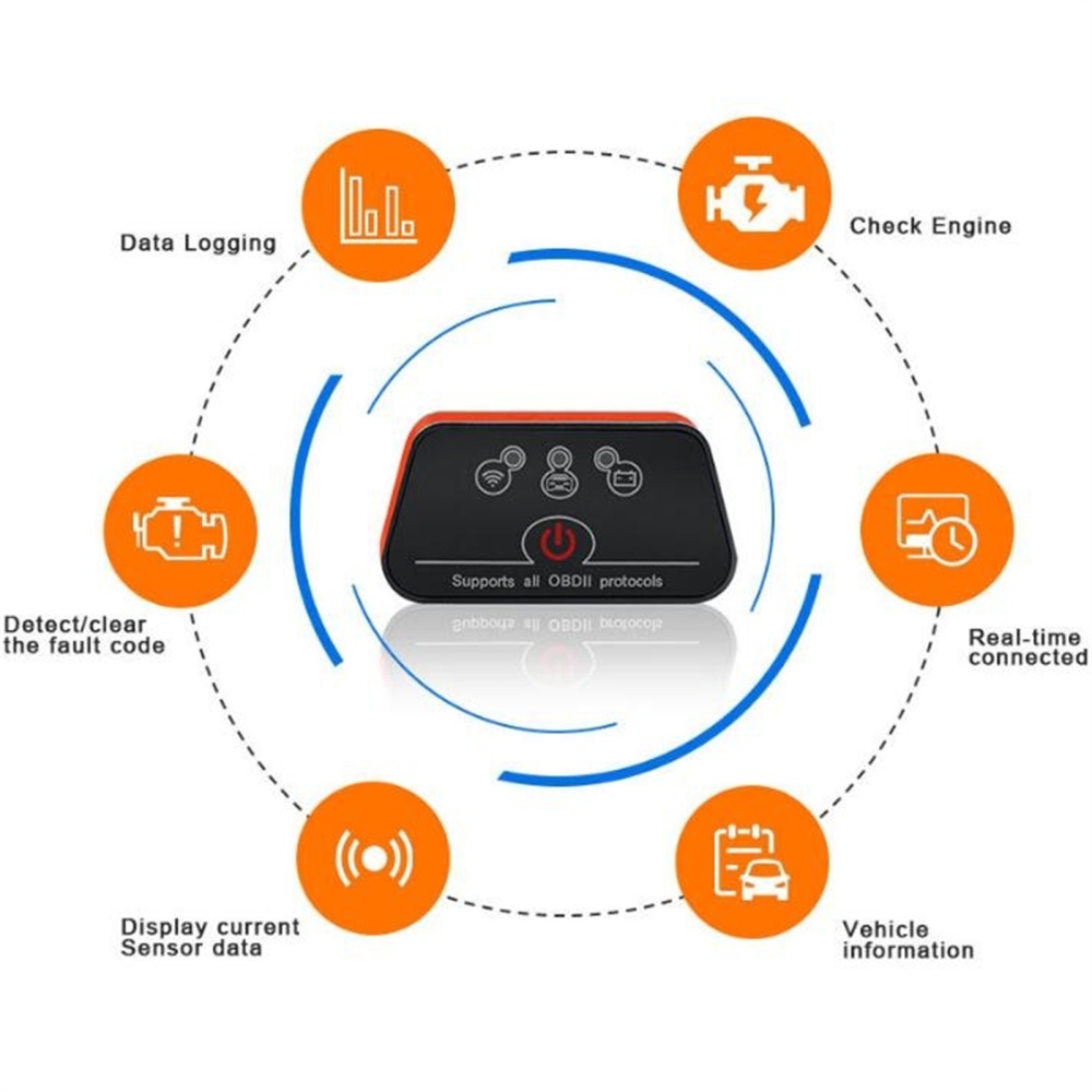 Vgate Icar 2 Wifi Version Obd2 Code Reader Icar2 Supports Obdii Protocols for Android IOS Windows Black Orange - Image 2