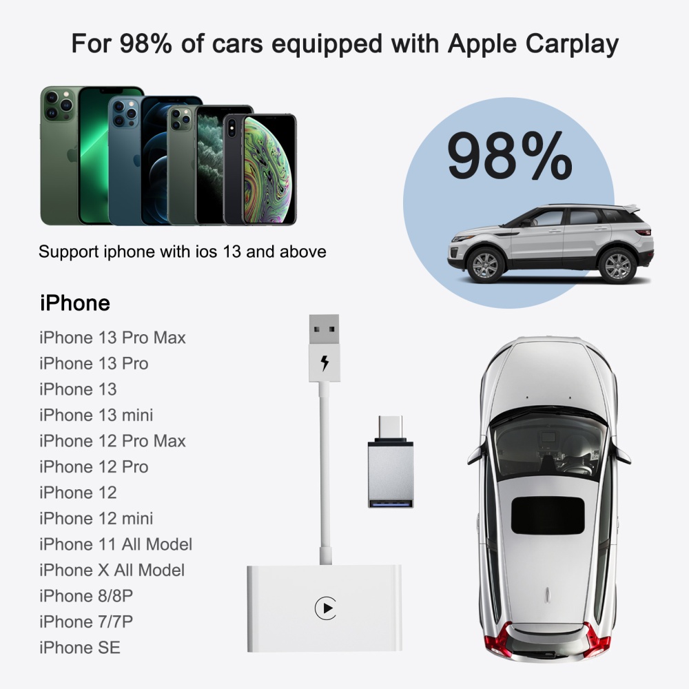 Usb Type C Adapter Wired to Wireless for Carplay Wifi 2.4ghz 5ghz Converter - Image 2