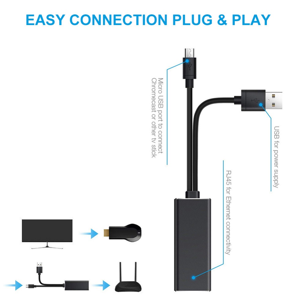 100 Mbps Network Card for Fire TV Stick Micro USB to Chromecast RJ45 with 1M Connector Cable black - Image 3