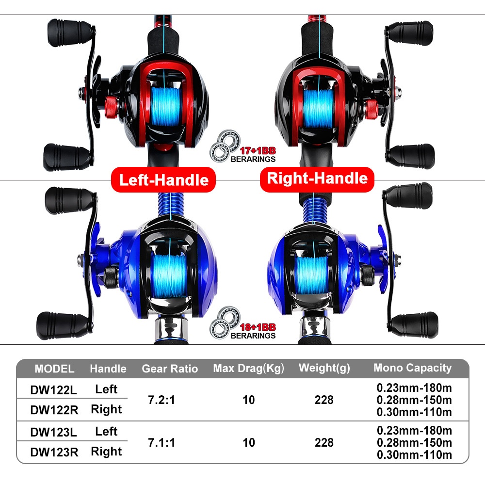 Metal Low-profile Reel 18+1BB Gear Ratio7:1:1 Baitcasting Fishing Tackle DW122L left hand - Image 3