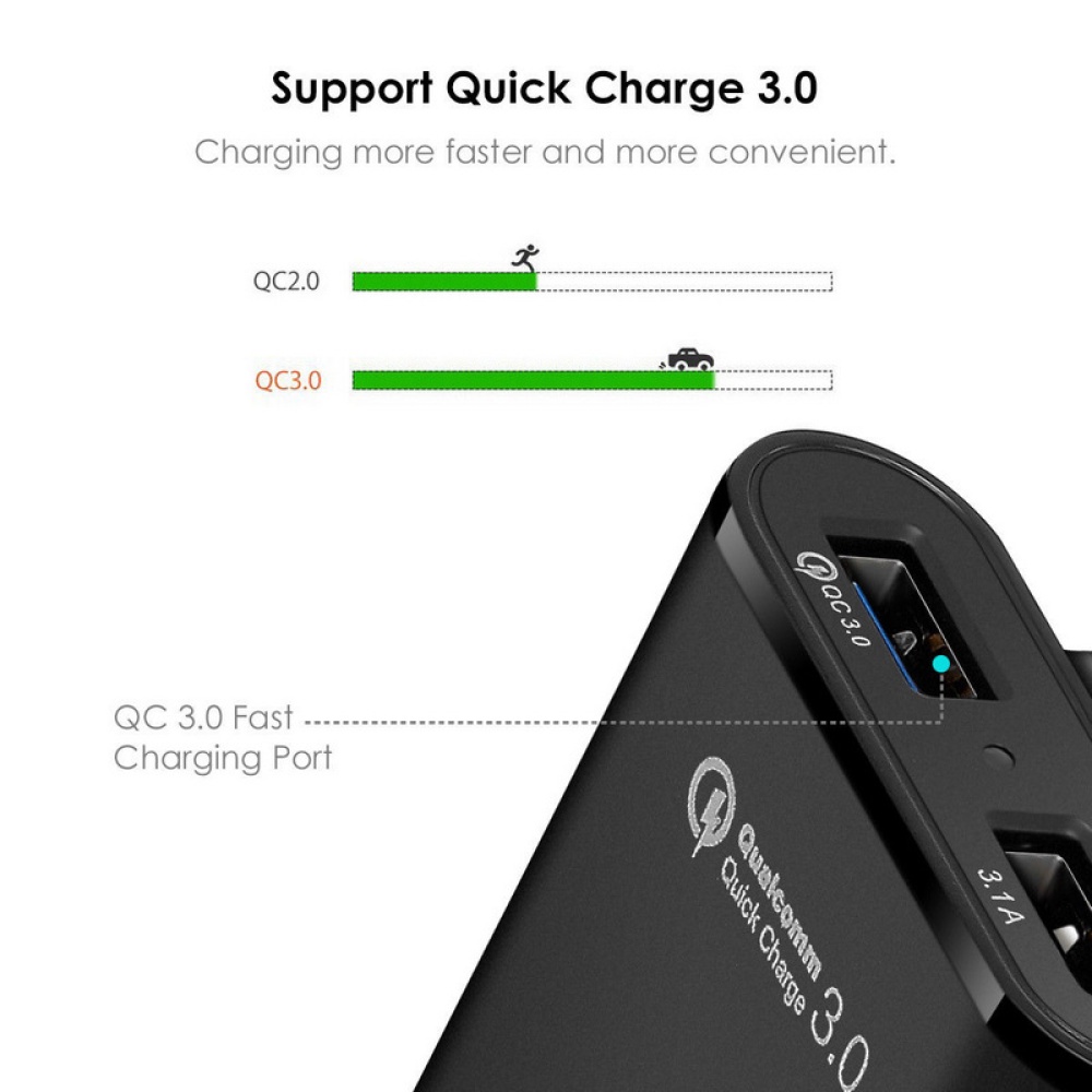 Usb Qc 3.0 Four-port Car Charger Double U Output Fast Led Indicator Smart Black - Image 2