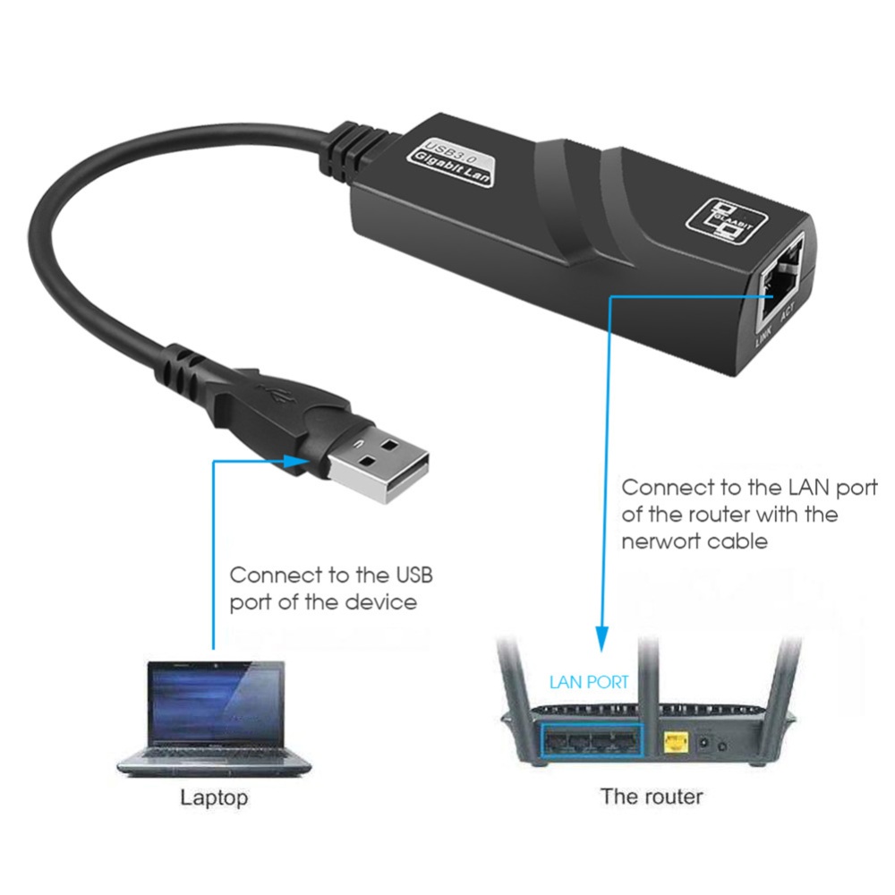 Driver-free RTL8152B USB 3.0 to Gigabit Ethernet Network Card Adapter Plug and Play black - Image 3