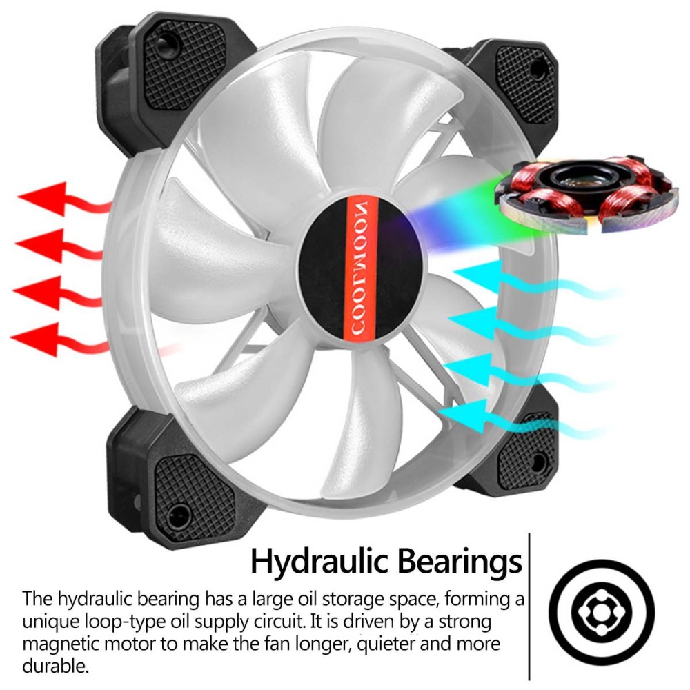 Adjustable Computer Cooling Fan Quiet 120mm RGB PC Case Cooler Fans for with Controller 1 fan + standard controller - Image 2