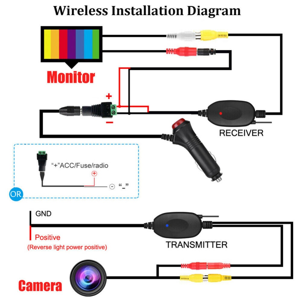 Wireless Car Backup Camera Rear View System Night Vision Cam 7 Inch Black - Image 2