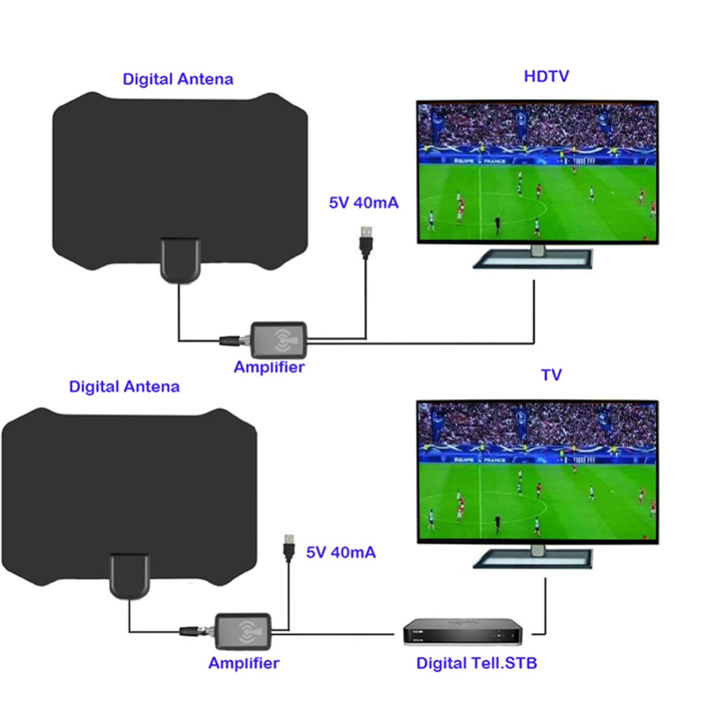 80 Miles Ultra Strong Signal Indoor TV Amplified HDTV High Reception Antenna Digital for 4K VHF UHF Channels black - Image 2