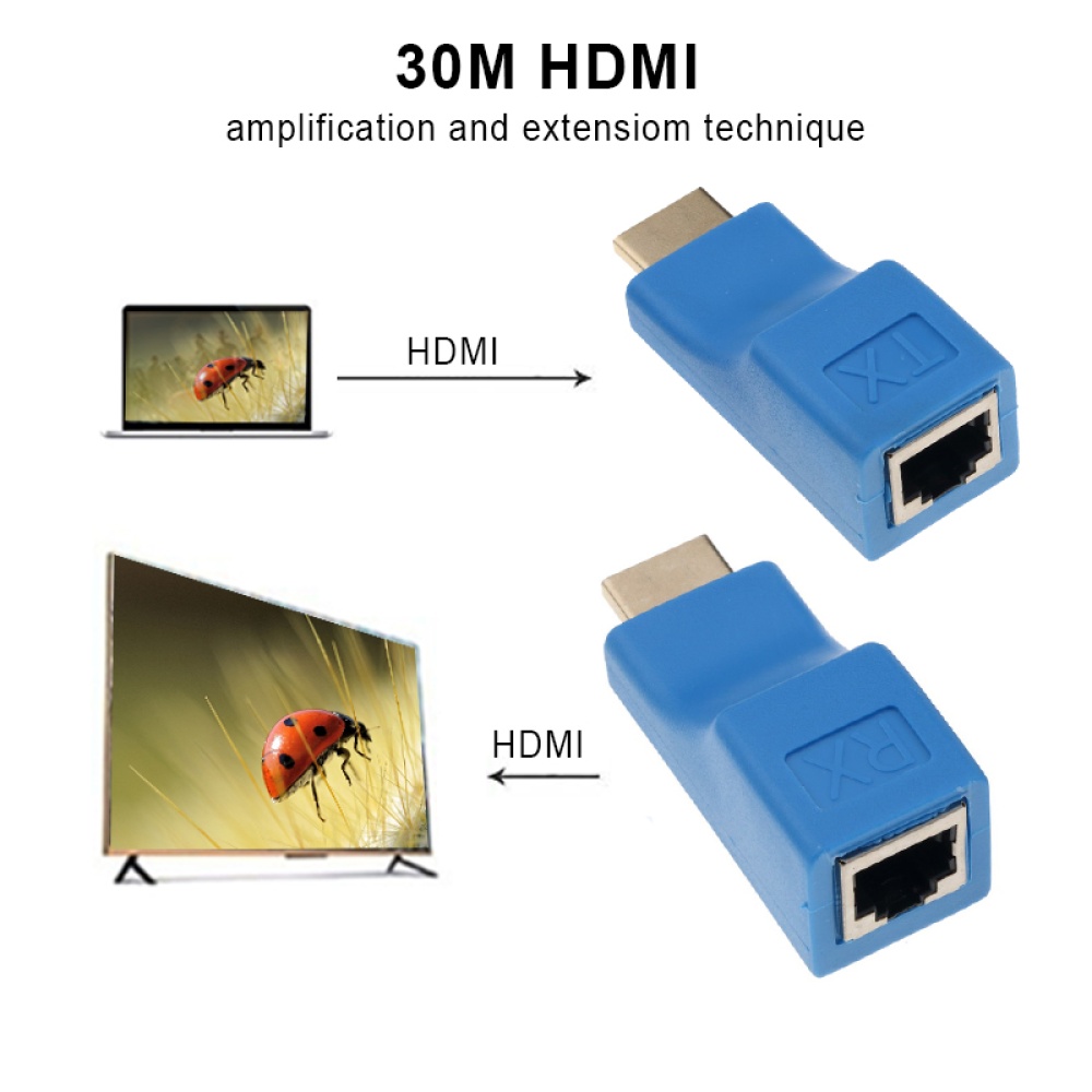 For HDMI Extender 4k RJ45 Ports LAN Network Extension Up To 30m Over CAT5e / 6 UTP Ethernet Cable for HDTV HDPC blue - Image 3