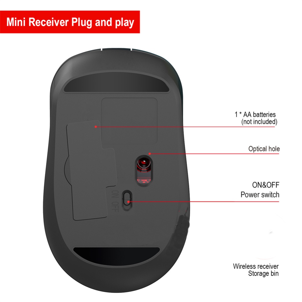 Ywyt G862 2.4G Wireless Mouse Usb Interface 2400dpi Adjustable Ergonomic Optical Gaming White - Image 2