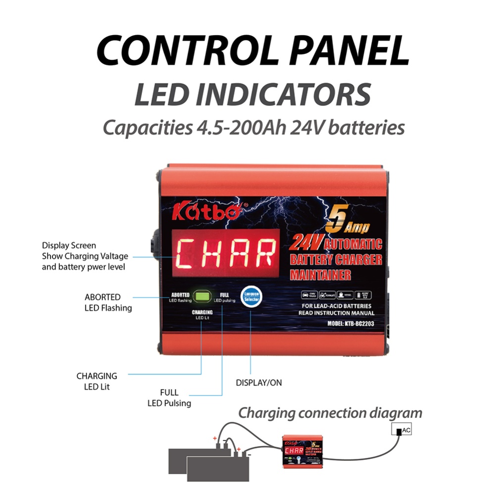 Car Truck Battery Charger 24V 5A Lead-acid Batteries Charging Adapter with Maintenance Function EU Plug - Image 2