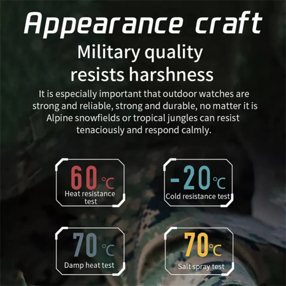 Hm03 Smart Watch for Men Amoled Screen Waterproof Gps Beidou Glonass Positioning - Image 2