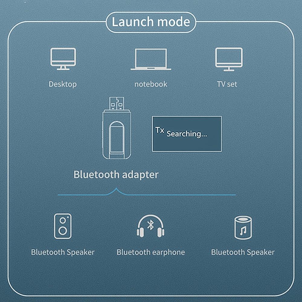 Bluetooth 5.0 Adapter USB Transmitter and Receiver with LCD Screen black - Image 3