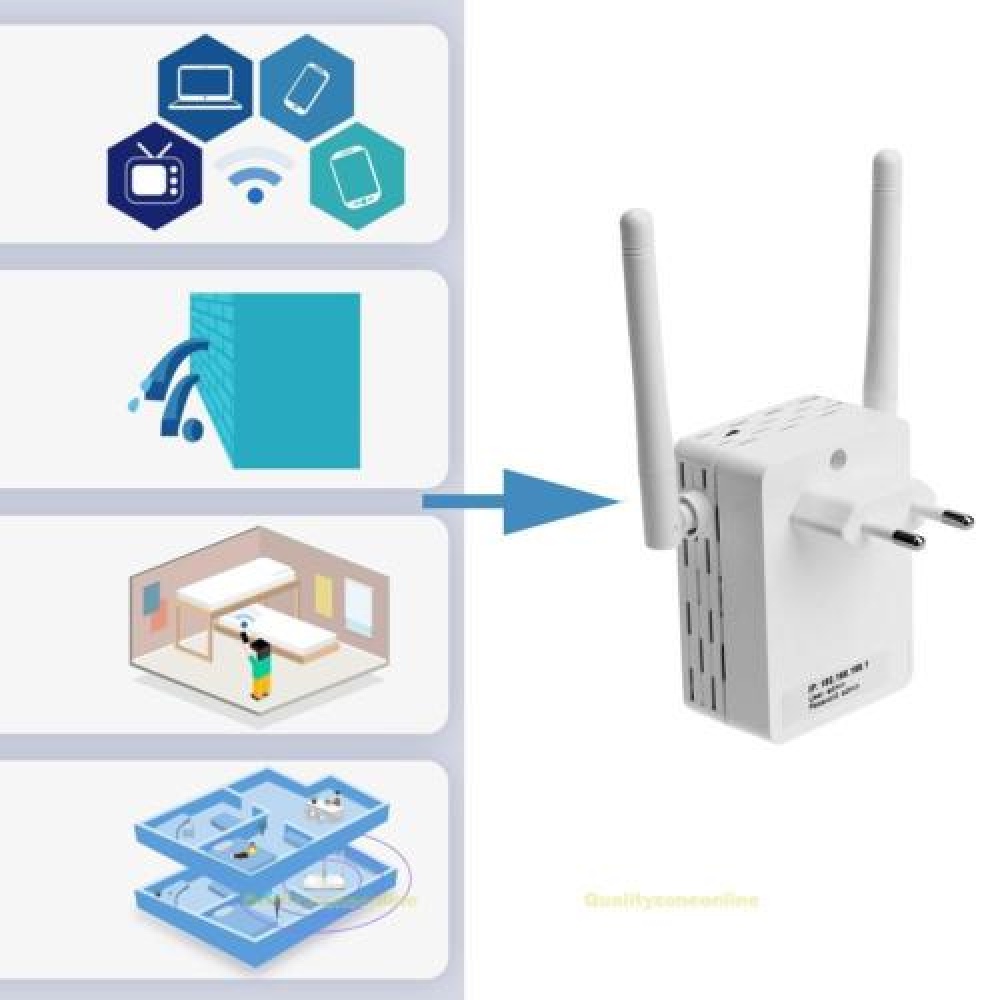 300Mbps Wireless Router Range Extender WiFi Repeater Signal Amplifier Booster Network European regulations - Image 3