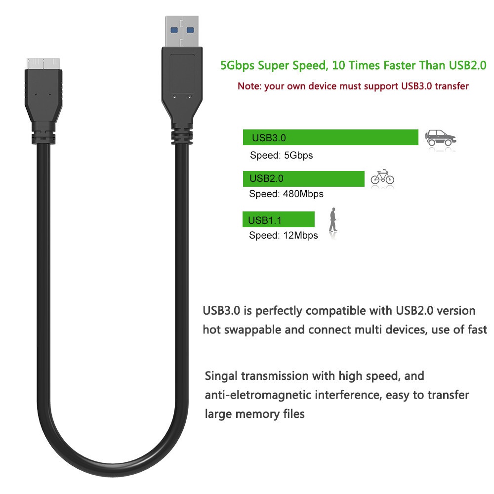 3.0 Speed Accelerator Type A Micro B USB3.0 Data Sync Cable for HDD Hard Drive Samsung S5 Note3 blue - Image 2