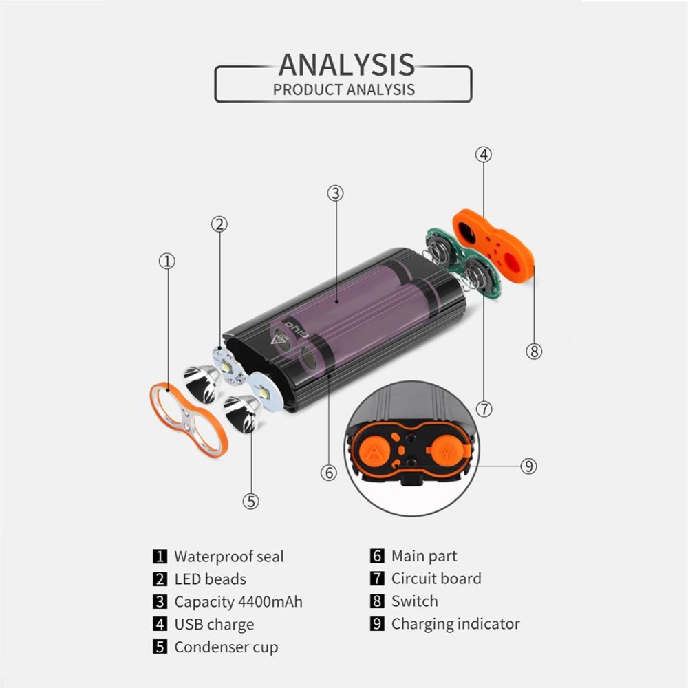 GIYO Bicycle Headlights USB Charging Lights Riding 360° Rotatable Waterproof LR-Y2 headlights - Image 2