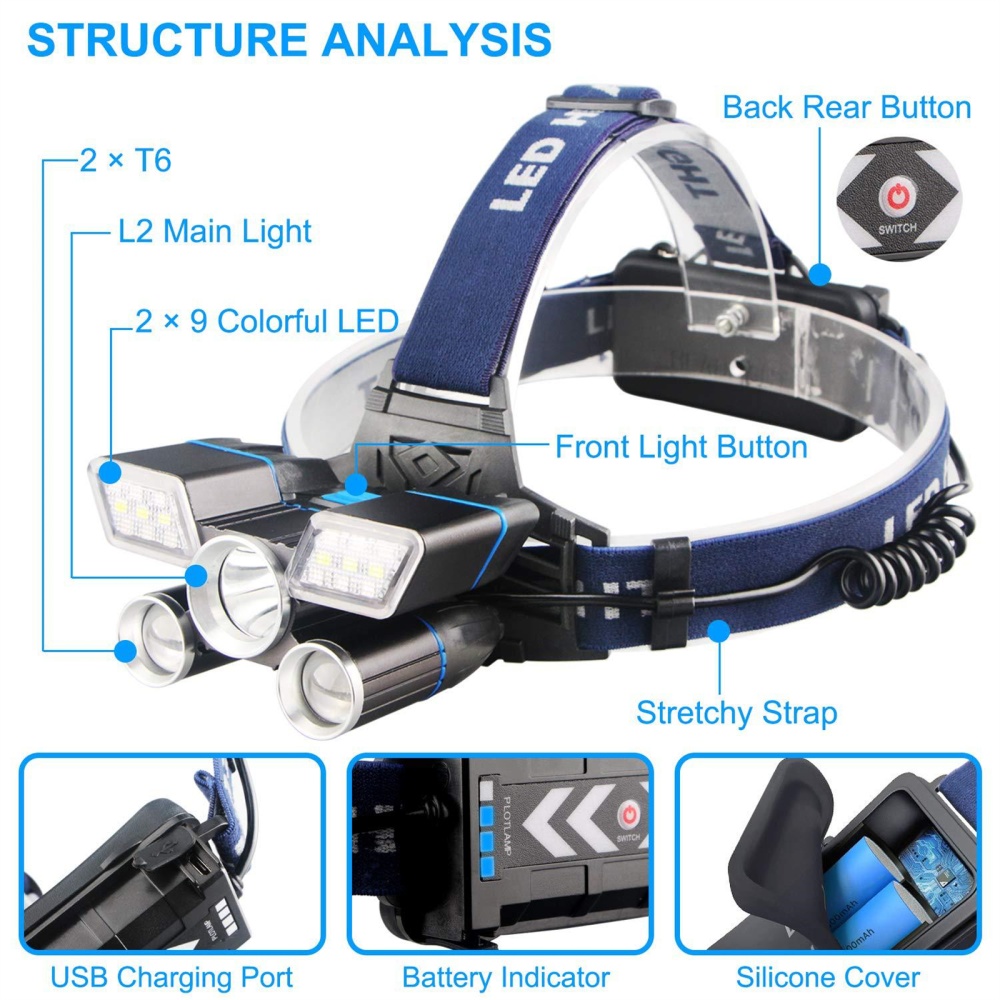 Led Headlamp Usb Rechargeable High Brightness Adjustable Angle Head Torch Work Lamp Flashlight