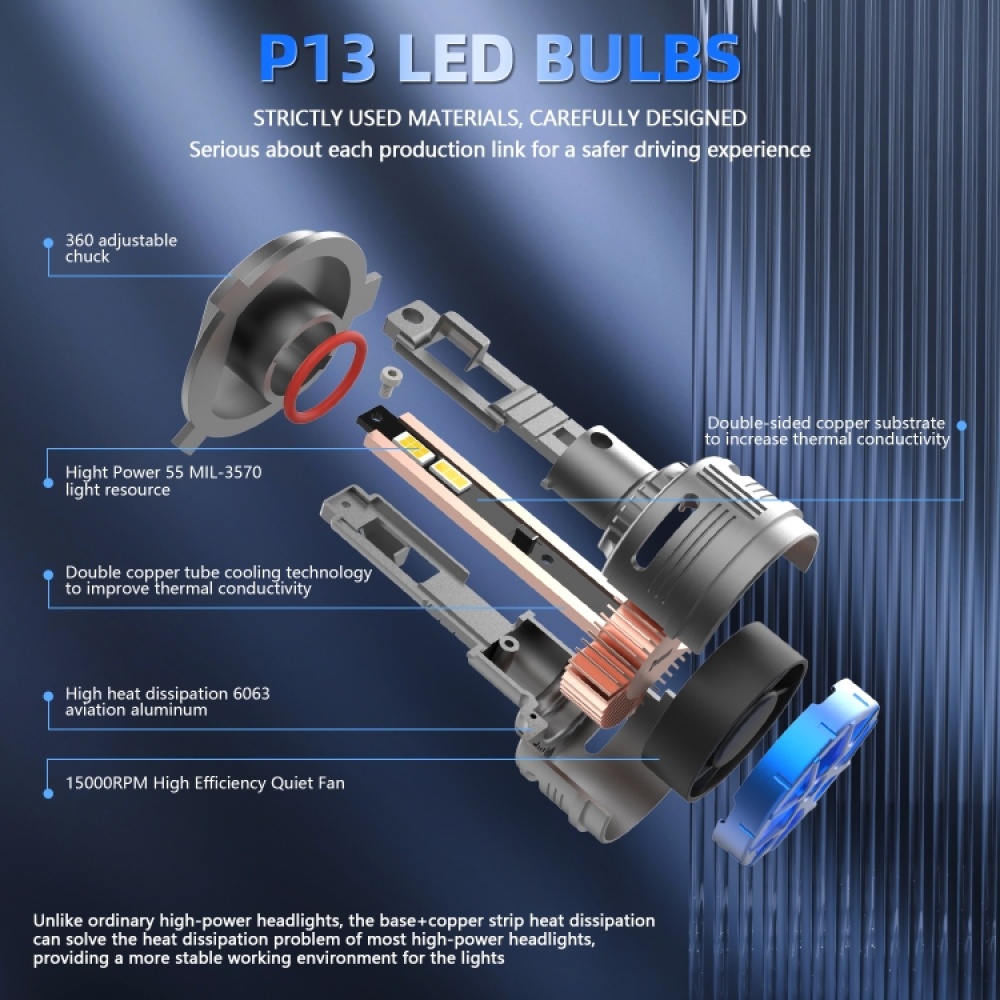 P13 1 Pair 9006 / HB4 DC10-32V / 60W / 6000K / 6500LM Car Liquid Metal LED Headlight - Image 2