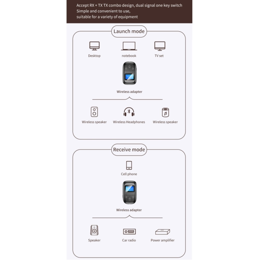 T-14 Bluetooth 5.0 2 In 1 LCD Digital Display Bluetooth Adapter Receiver Transmitter(Black) - Image 2