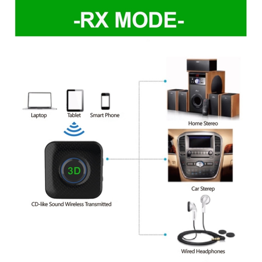 B8 Car AUX Coaxial Bluetooth Audio Adapter - Image 3