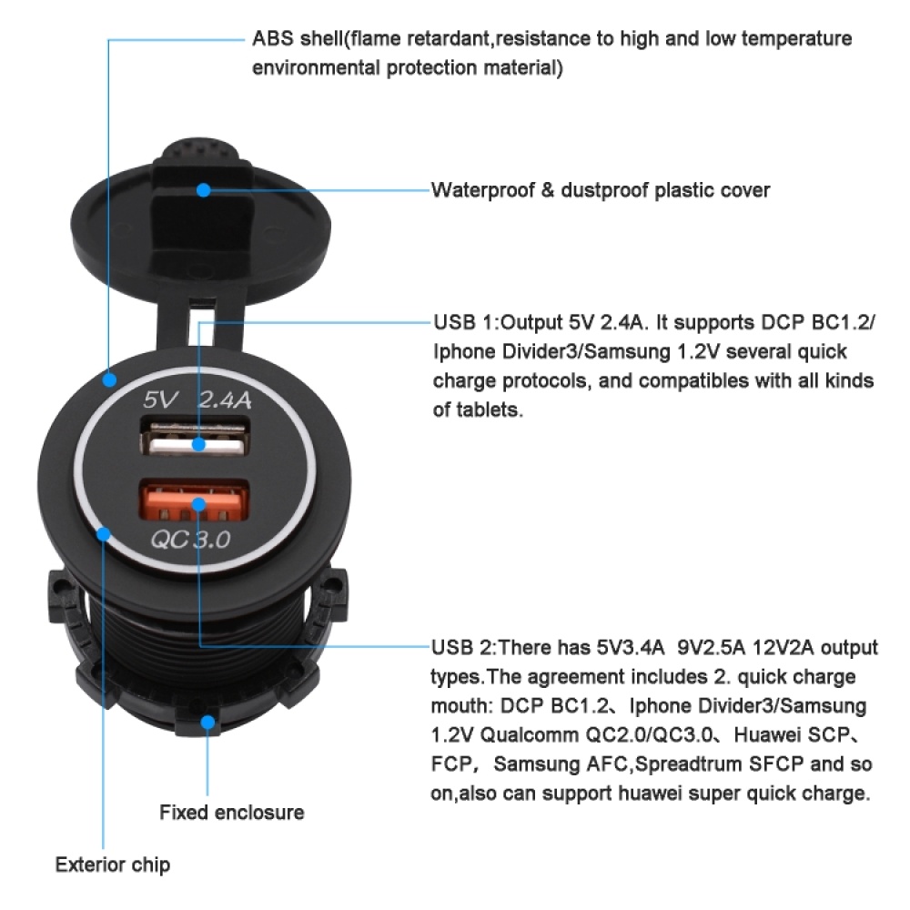 Universal Car QC3.0 Dual Port USB Charger Power Outlet Adapter 5V 2.4A IP66 with 60cm Cable(Blue Light) - Image 2