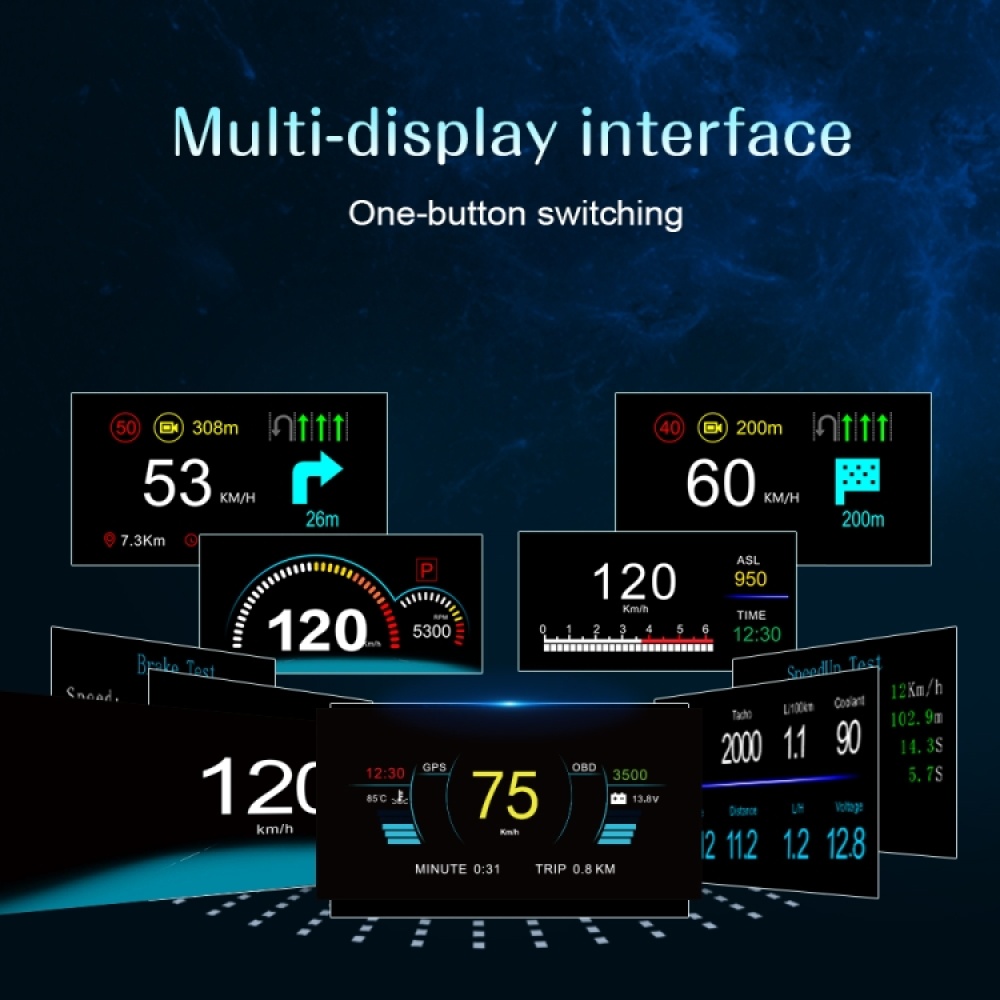 C1 OBD2 + GPS Mode Car HUD Head-up Display Compass / Speed / Water Temperature / Voltage Display / Speed / Fault Alarm / Navigation Function - Image 2