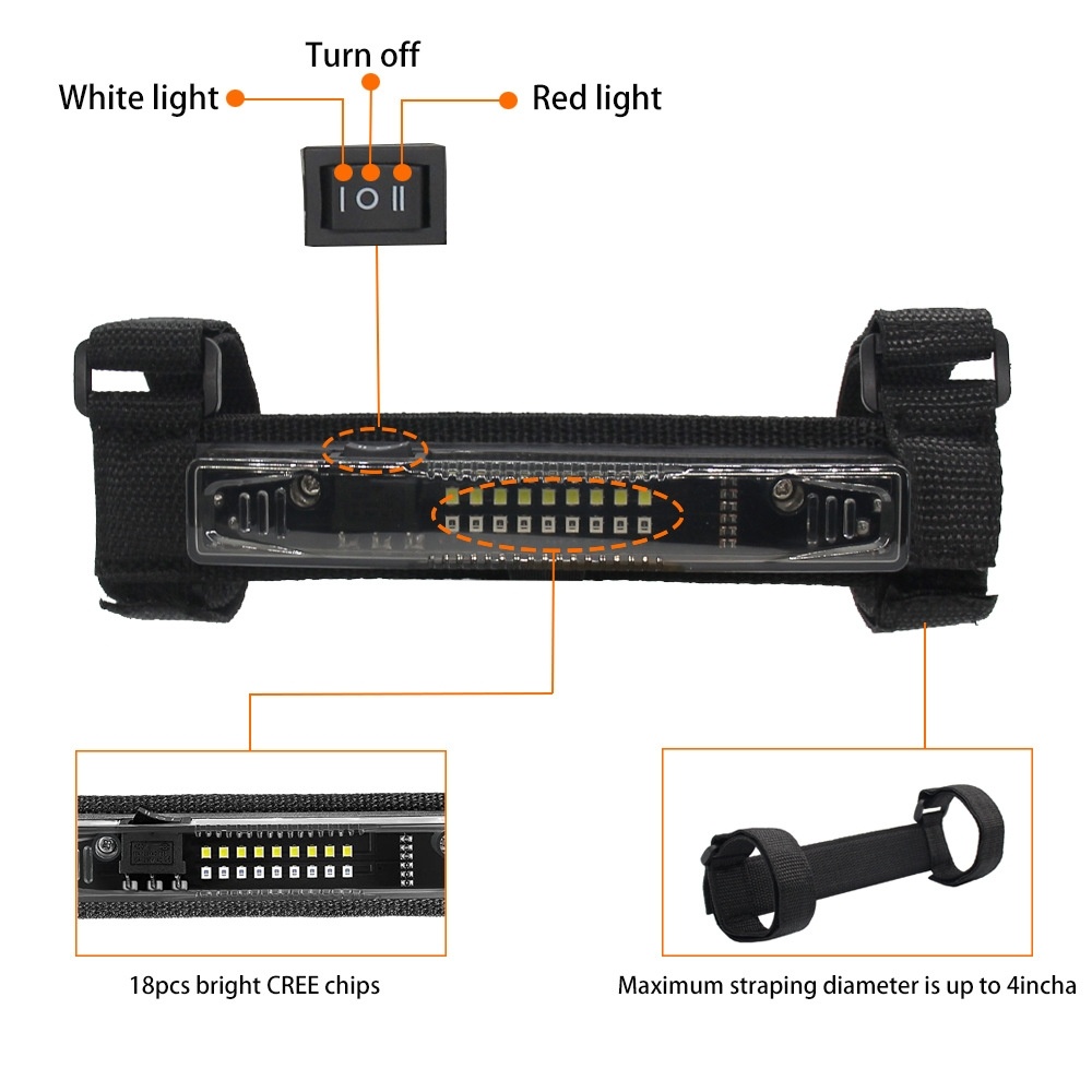 For UTV ATV Polaris RZR Golf Cart Motorcycle Two-color LED Guard Bar Light, Shell Color:Smoked(White + Green) - Image 2