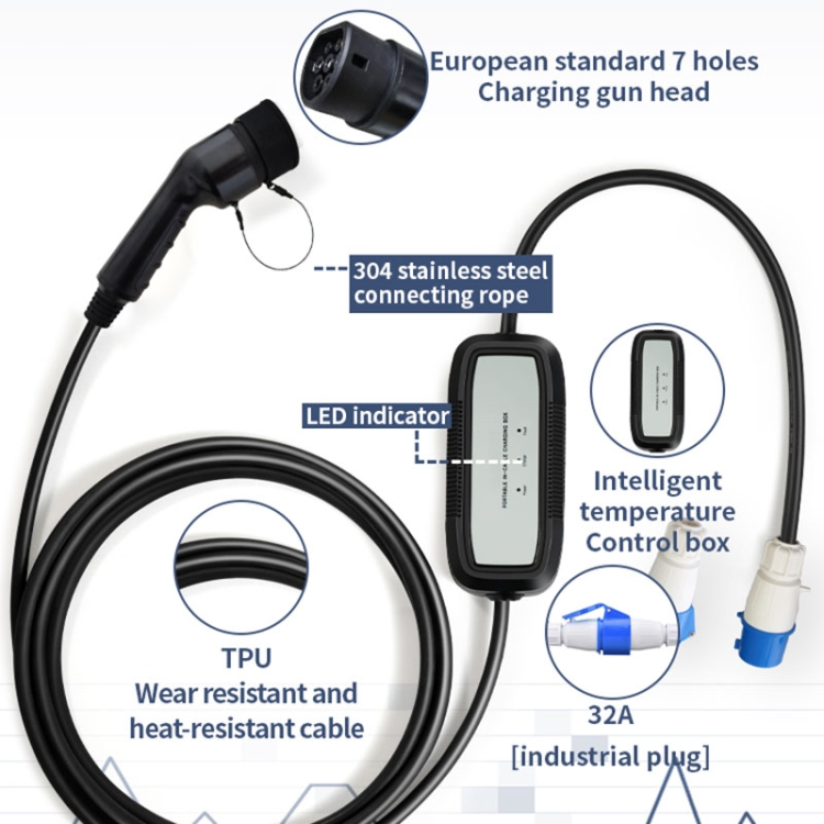 EV 32A Portable New Energy Vehicle Charging Gun Home Car Charger with Indicator Light, Plug:Type 2 - Image 2