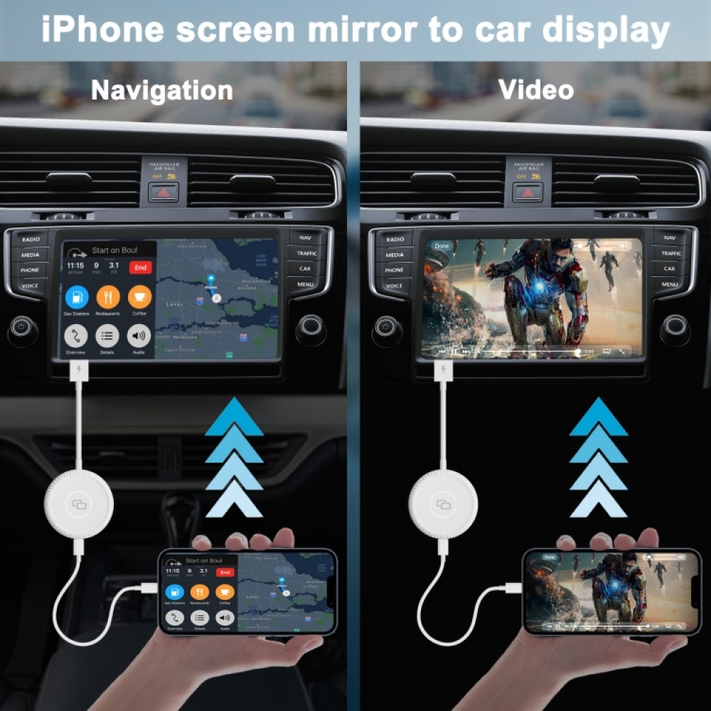 USB-C / Type-C + USB Carplay to Car Mirror Adapter for iPhone(White) - Image 2