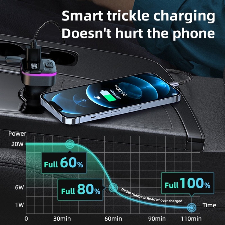 CS3 With 3 Charging Cables 66W Car Charger MP3 Player Bluetooth FM Transmitter - Image 2