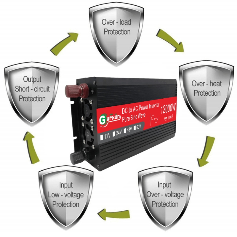 Gurxun 12000W High Power Household Car Sine Wave Inverter, Specification: 48V To 220V - Image 2