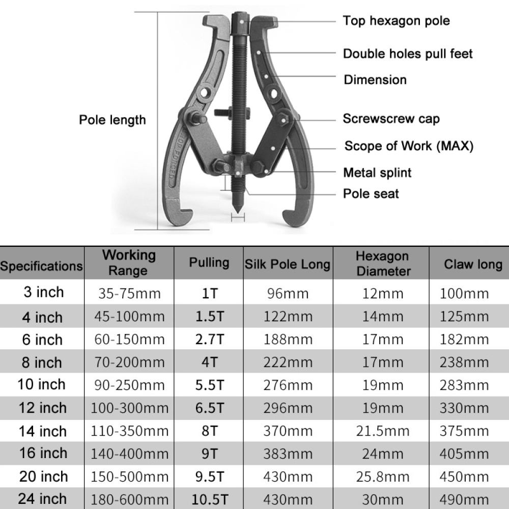 Bearing Removal Service Tool Multifunction Paddle Wheel, Size: 6 inch 150mm - Image 2