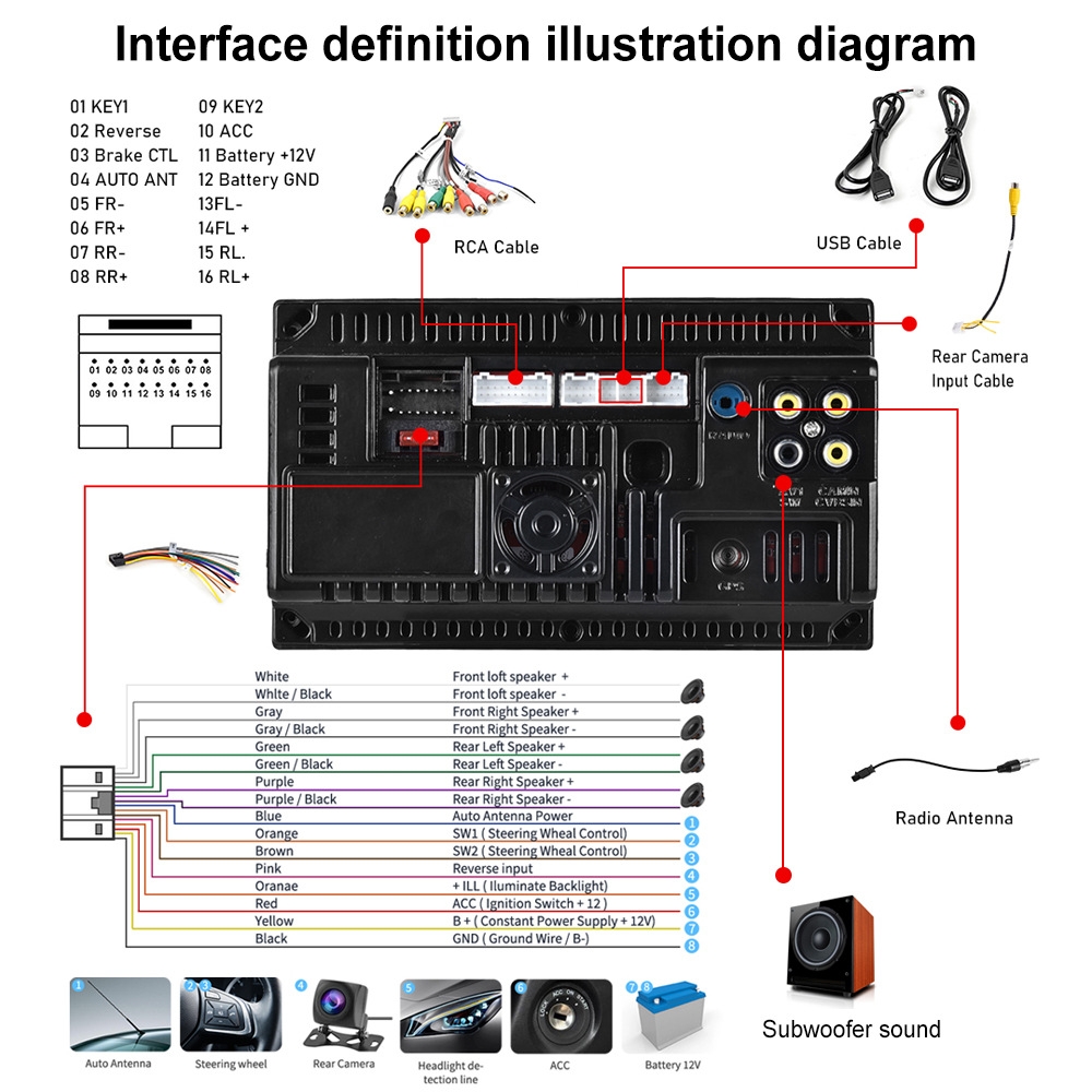7709 7 Inch Touch Button Dual Ingot Universal MP5 Bluetooth Player, Style:, Sort by color: Standard+4 Lights Camera - Image 3