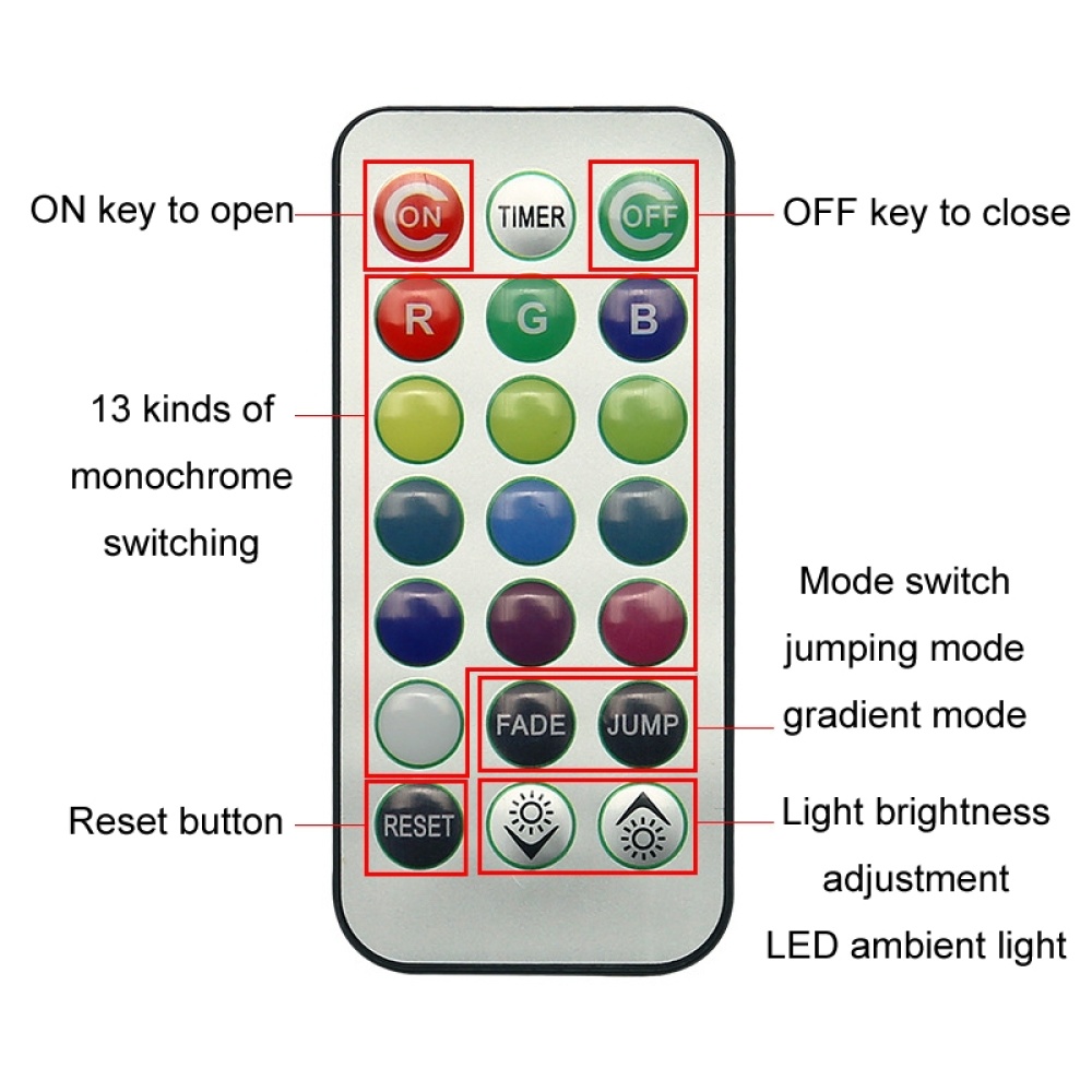 Car Modification Wireless Colorful Remote Control Atmosphere Light, Specification: 1 Light +1 RC - Image 2