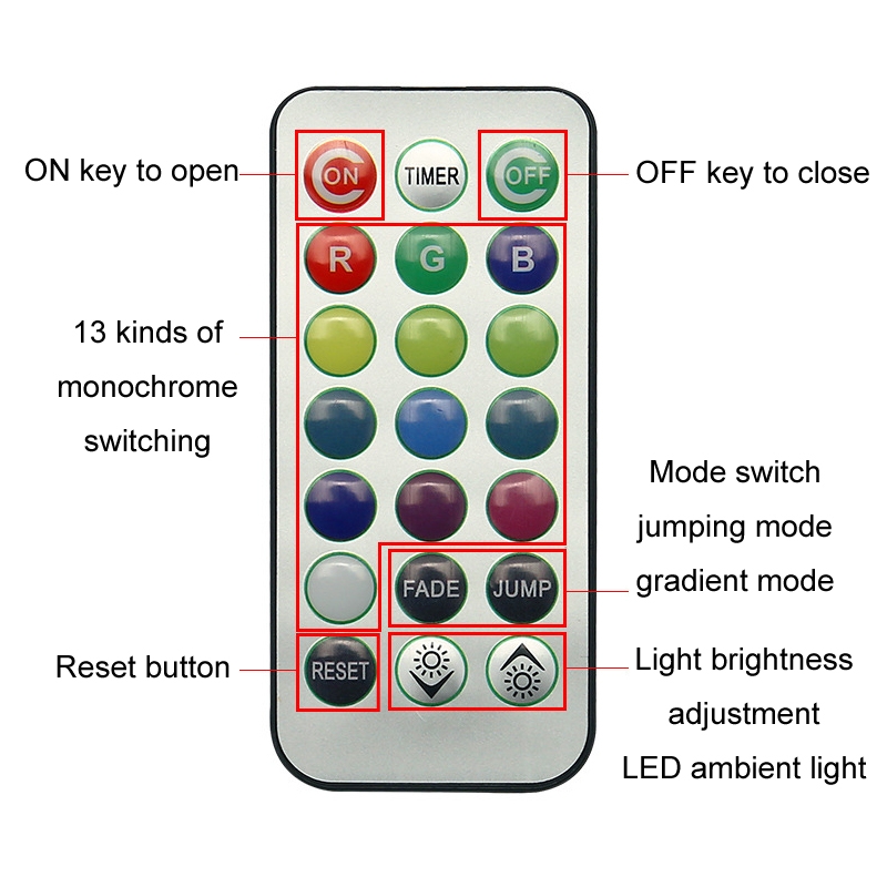 Car Modification Wireless Colorful Remote Control Atmosphere Light, Specification: 4 Lights +1 RC - Image 2