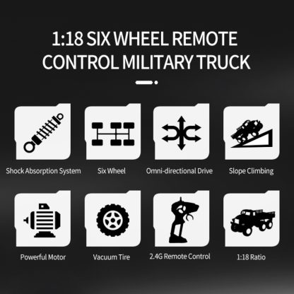 JJR/C 1:18 2.4Ghz 4 Channel Remote Control Dongfeng 8 Six-wheeled Armor Truck Vehicle Toy(Yellow) - Image 3