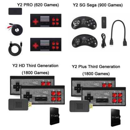 Wireless Doubles HDMI TV Mini Game Console, Model:Y2 Plus V3.0 (1800 Games) - Image 2